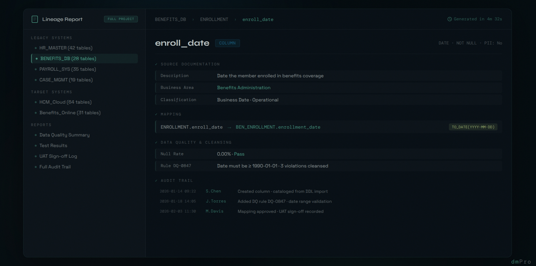 A data lineage report showing source documentation, mapping decisions, data quality rules, and audit trail for a migration project